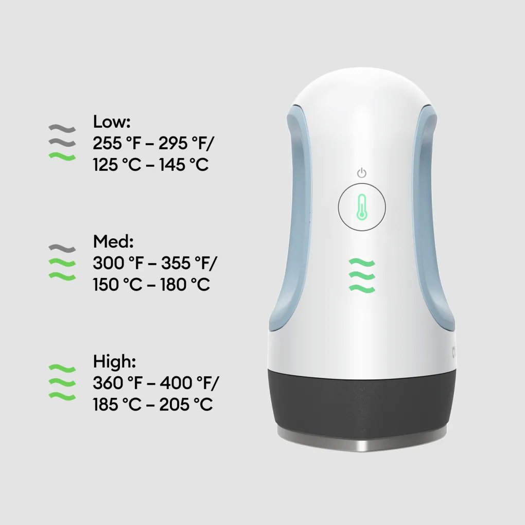 Cricut Machines Easypress 3|Easypress Mini^EasyPress Mini™, Bleu zen