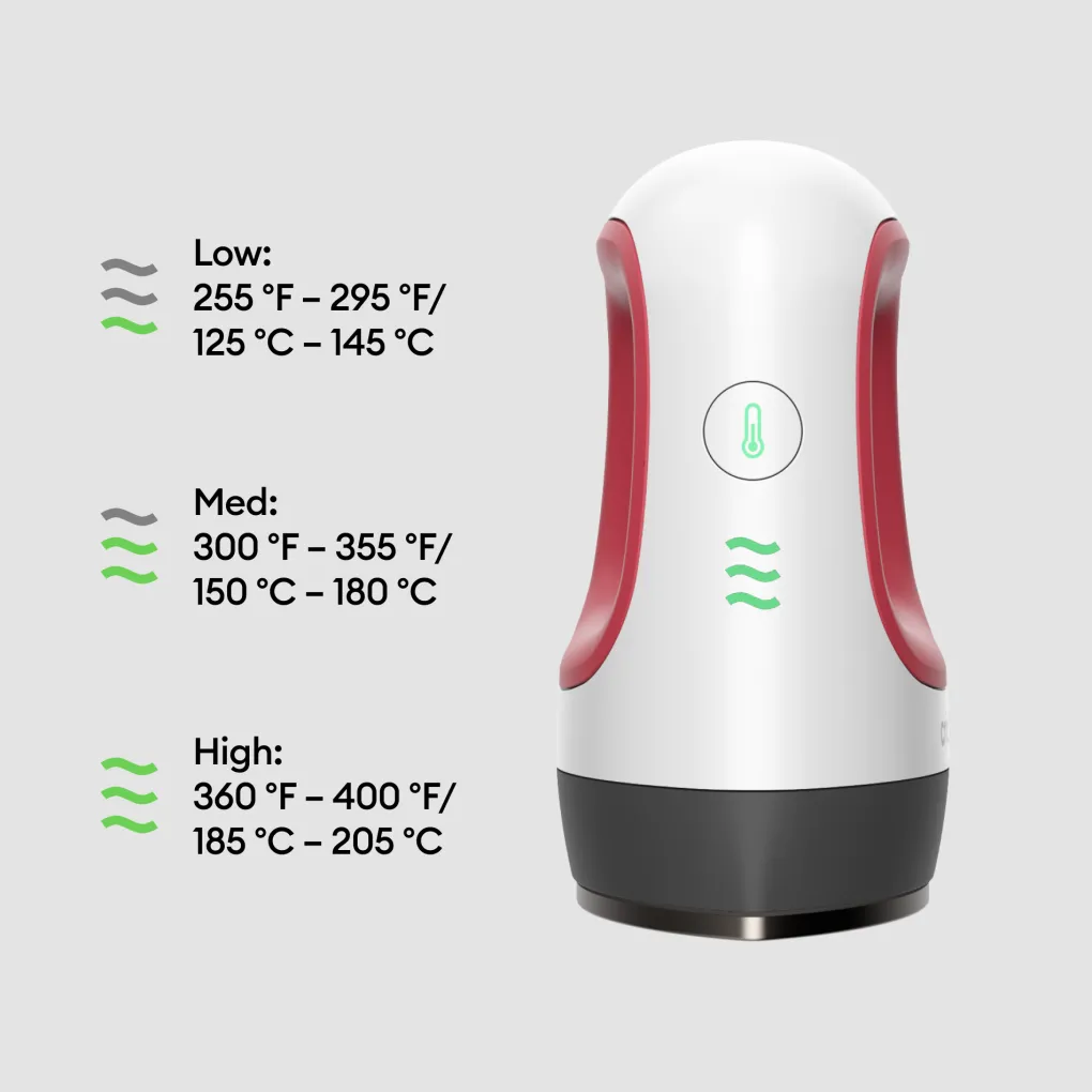 Cricut Easypress Mini|Machines Easypress 3^EasyPress Mini™, Framboise